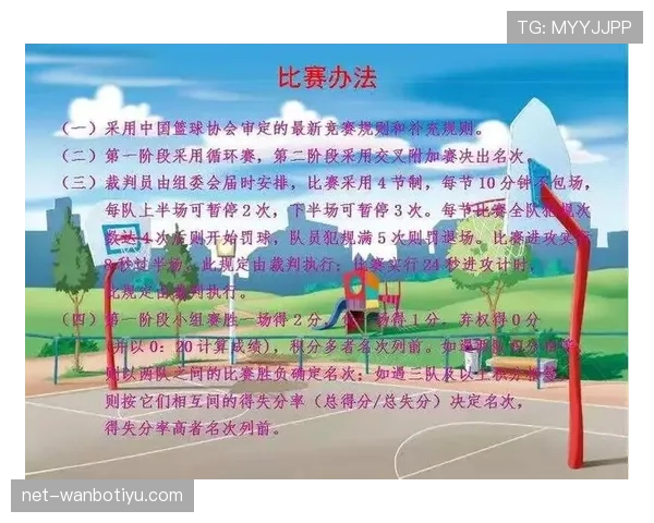 篮球24秒进攻时间规则详解，如何有效利用进攻机会？