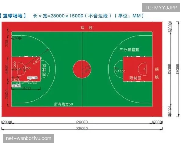 详解篮球比赛中的边线规则与具体执行标准