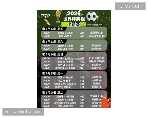 历届世界杯规律预测2026世界杯出线名单